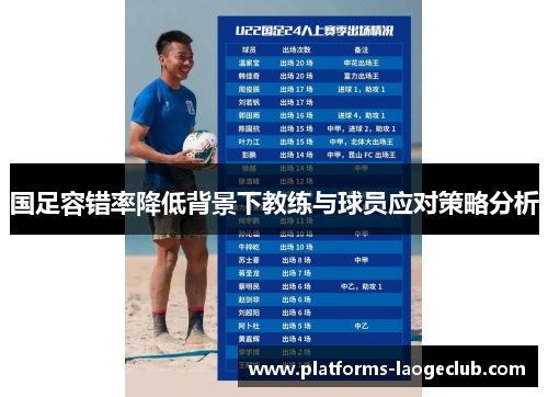 国足容错率降低背景下教练与球员应对策略分析