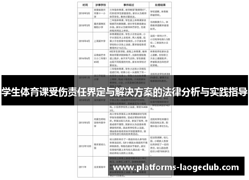 学生体育课受伤责任界定与解决方案的法律分析与实践指导