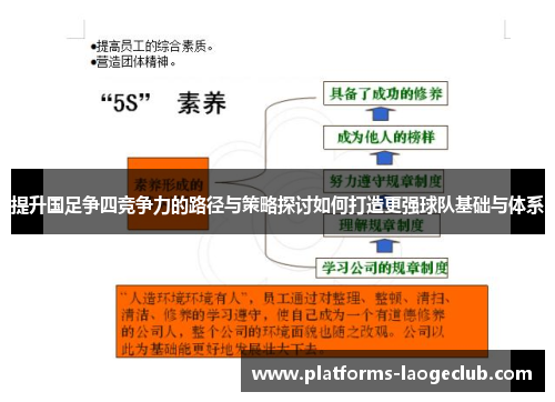 提升国足争四竞争力的路径与策略探讨如何打造更强球队基础与体系
