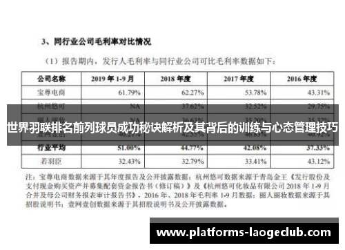 世界羽联排名前列球员成功秘诀解析及其背后的训练与心态管理技巧