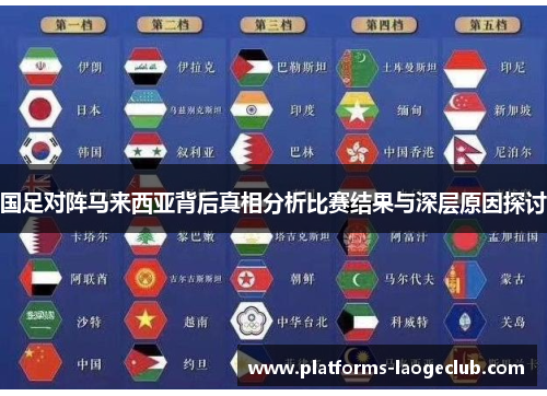 国足对阵马来西亚背后真相分析比赛结果与深层原因探讨