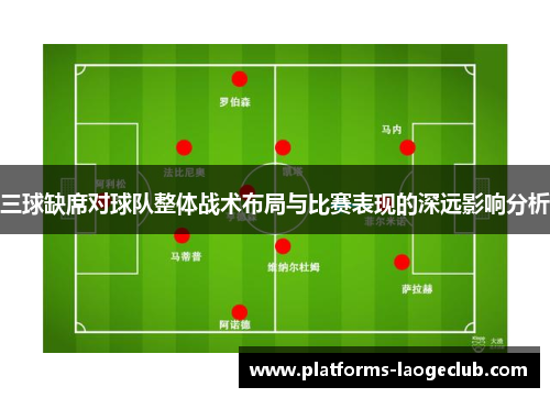 三球缺席对球队整体战术布局与比赛表现的深远影响分析