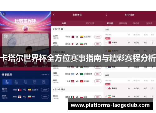 卡塔尔世界杯全方位赛事指南与精彩赛程分析