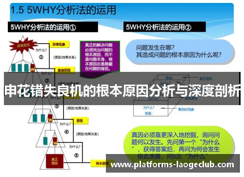 申花错失良机的根本原因分析与深度剖析