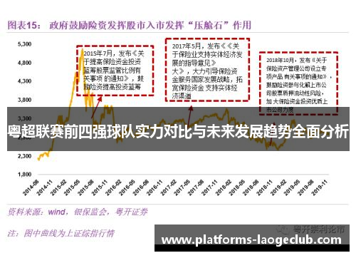 粤超联赛前四强球队实力对比与未来发展趋势全面分析