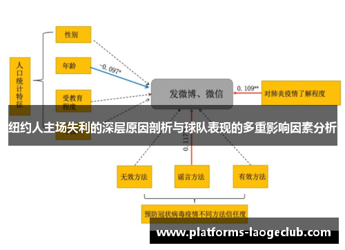 纽约人主场失利的深层原因剖析与球队表现的多重影响因素分析