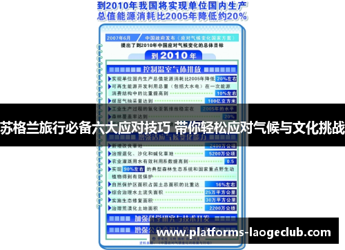 苏格兰旅行必备六大应对技巧 带你轻松应对气候与文化挑战