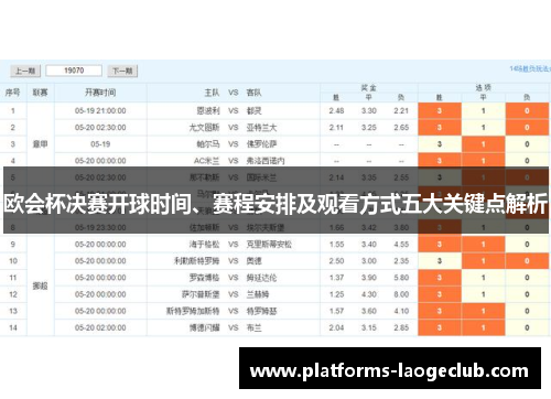欧会杯决赛开球时间、赛程安排及观看方式五大关键点解析 欧会杯决赛开球时间、赛程安排及观看方式五大关键点解析