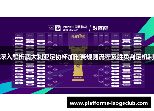 深入解析澳大利亚足协杯加时赛规则流程及胜负判定机制