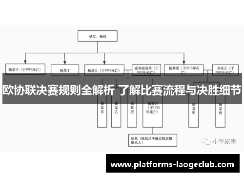 欧协联决赛规则全解析 了解比赛流程与决胜细节 欧协联决赛规则全解析 了解比赛流程与决胜细节