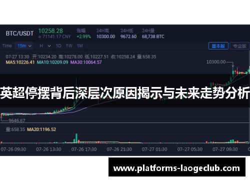 英超停摆背后深层次原因揭示与未来走势分析