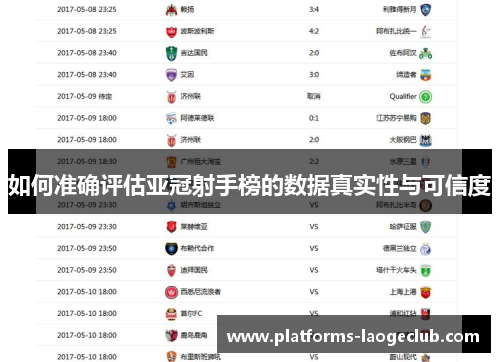 如何准确评估亚冠射手榜的数据真实性与可信度