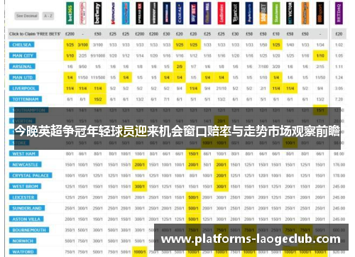 今晚英超争冠年轻球员迎来机会窗口赔率与走势市场观察前瞻