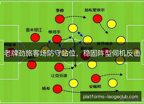 老牌劲旅客场防守站位,稳固阵型伺机反击 老牌劲旅客场防守站位,稳固阵型伺机反击